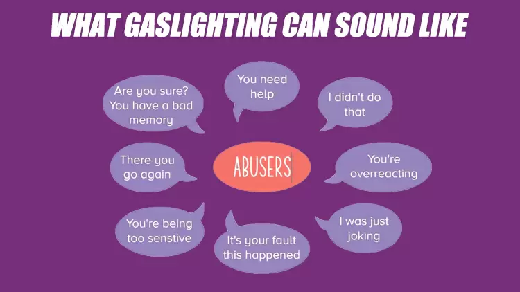 Congratulations! You are highly knowledgeable about gaslighting.