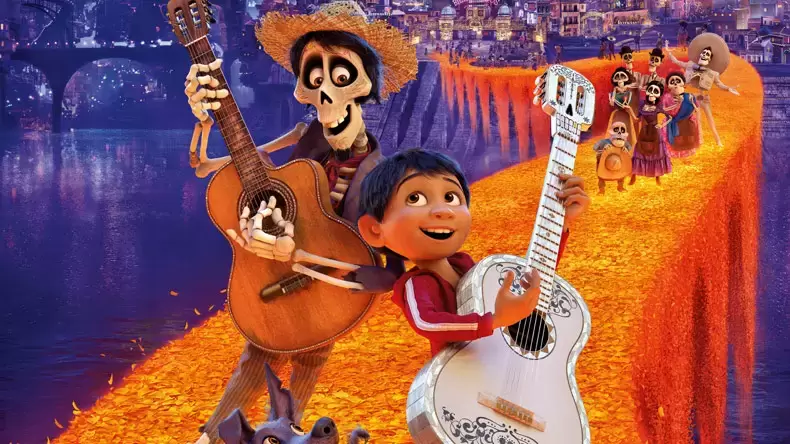 Which Coco Character Are You?