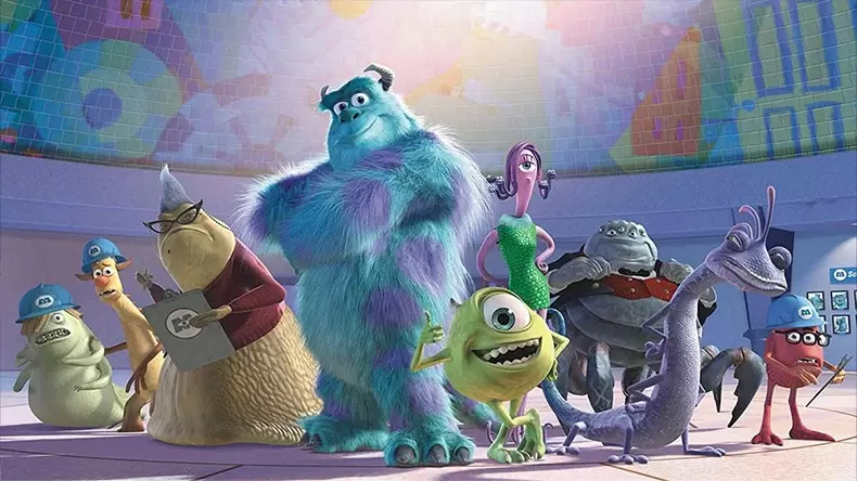 Which Monsters, Inc. Character Are You?