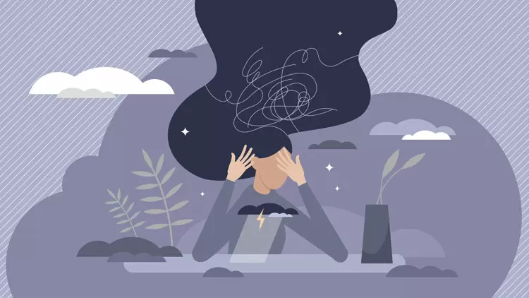 Severe Emotional Turmoil