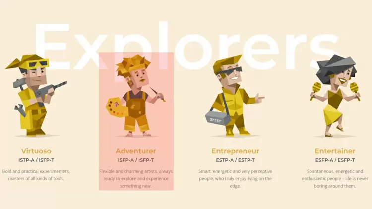 The Adventurer (ISFP)