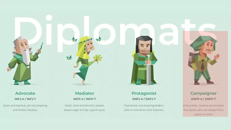 The Campaigner (ENFP)