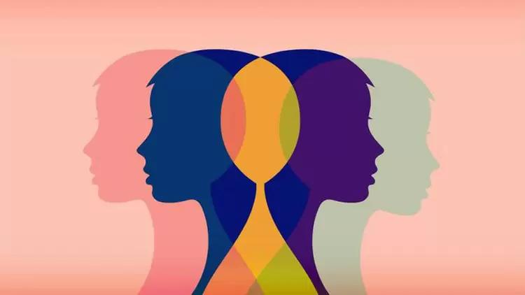 Moderate DID Potential 