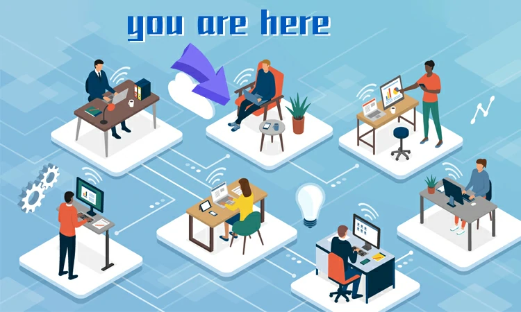 Others see you as sensible, cautious, careful & practical.